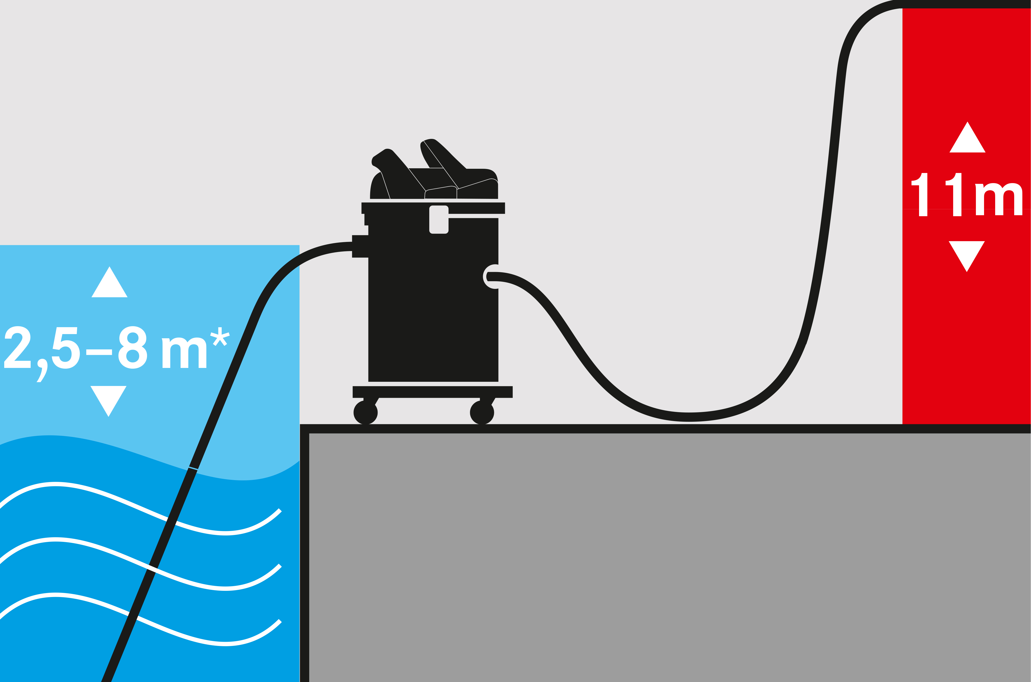 Pumsauger_max.Ansaugh